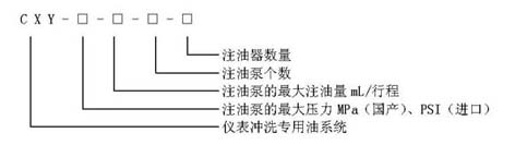 ZYQ型號說明.jpg